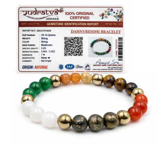 Dhan Vridhi Bracelet for Wealth & Prosperity | Rudratva
