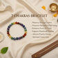 7 Chakra Healing Bracelet – Energy Balance & Spiritual Wellness Bracelet
