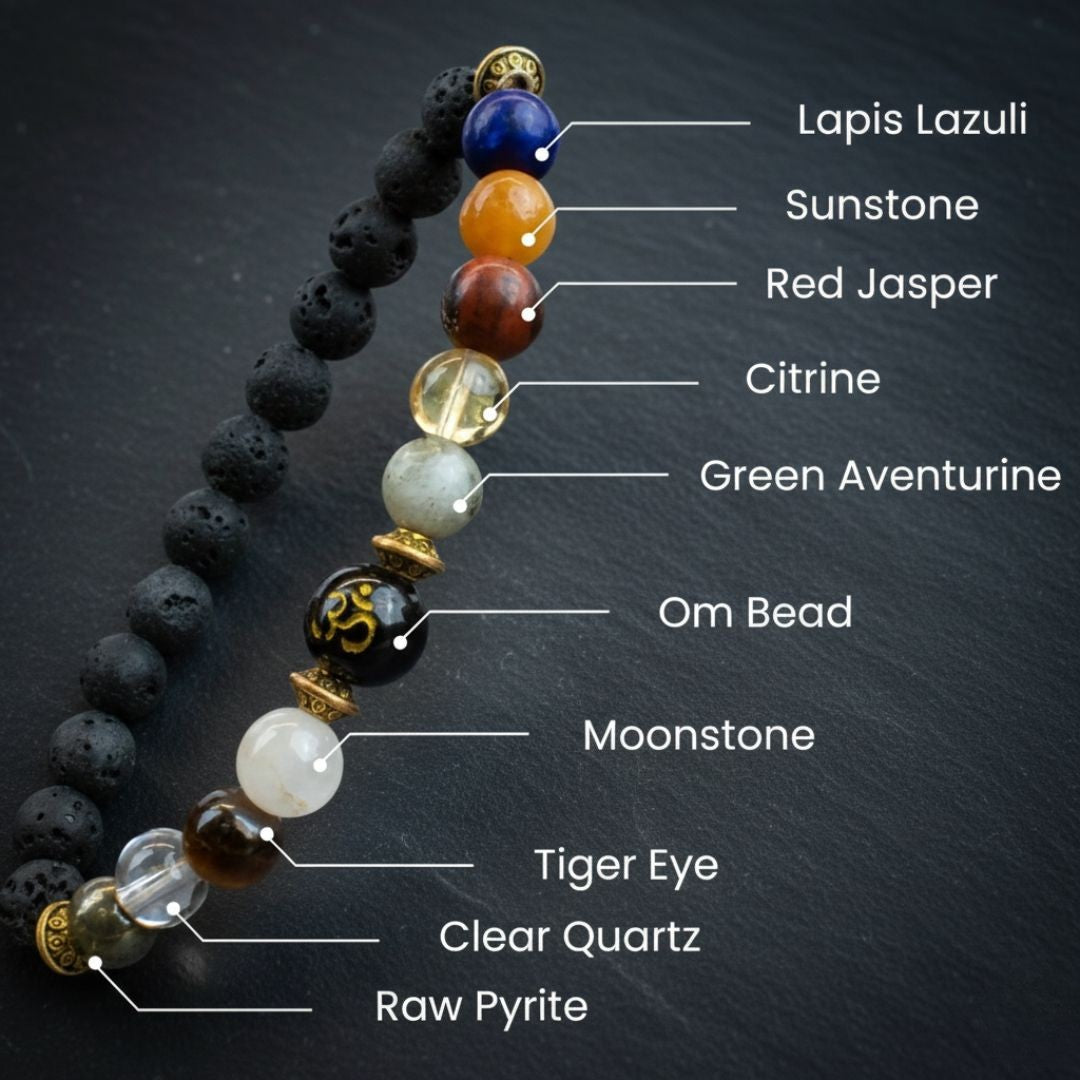 Nav Grah Bracelet – Balance Nine Planets, Remove Doshas & Attract Positive Energy