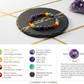 7 Chakra Healing Bracelet – Energy Balance & Spiritual Wellness Bracelet