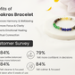 7 Chakra Healing Bracelet – Energy Balance & Spiritual Wellness Bracelet